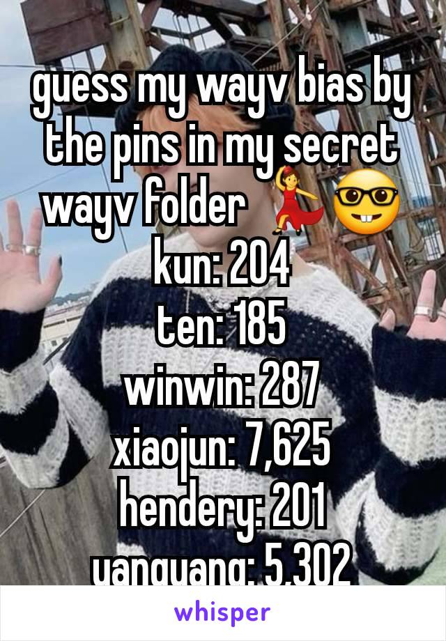 guess my wayv bias by the pins in my secret wayv folder 💃🤓
kun: 204
ten: 185
winwin: 287
xiaojun: 7,625
hendery: 201
yangyang: 5,302