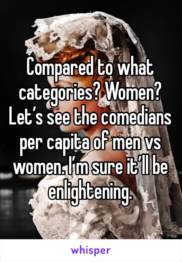 Compared to what categories? Women?  Let’s see the comedians per capita of men vs women. I’m sure it’ll be enlightening. 