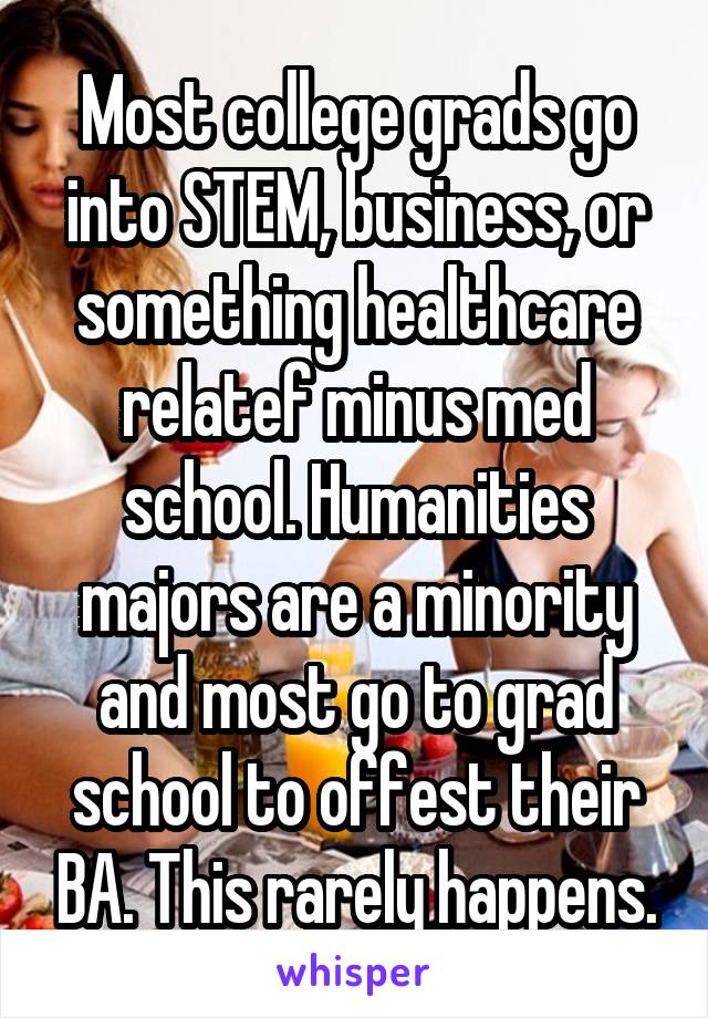 Most college grads go into STEM, business, or something healthcare relatef minus med school. Humanities majors are a minority and most go to grad school to offest their BA. This rarely happens.