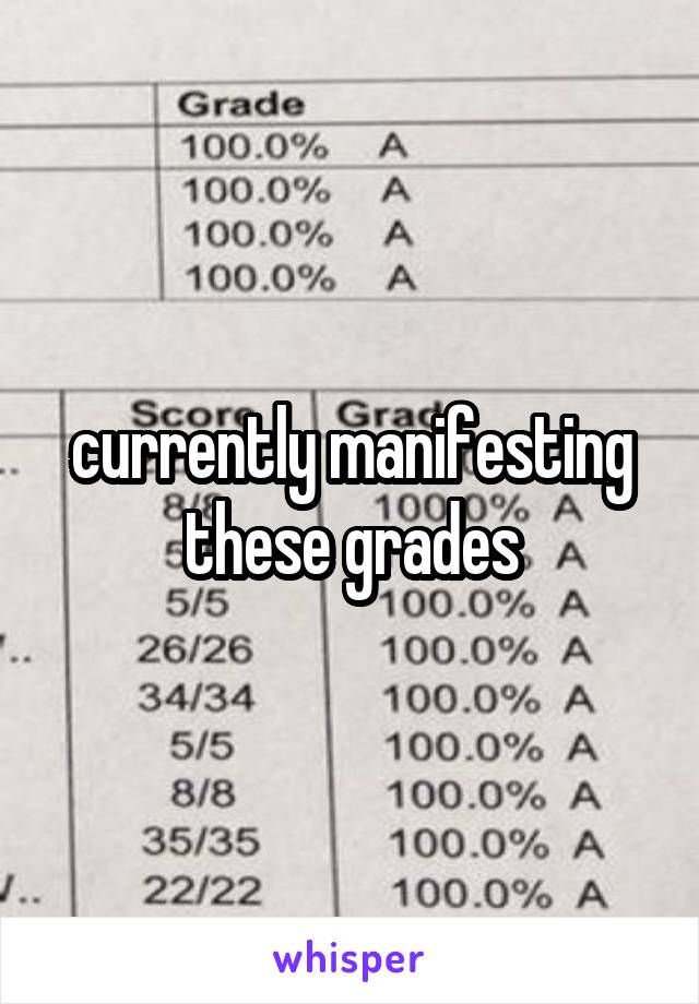 currently manifesting these grades