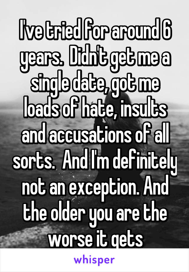 I've tried for around 6 years.  Didn't get me a single date, got me loads of hate, insults and accusations of all sorts.  And I'm definitely not an exception. And the older you are the worse it gets