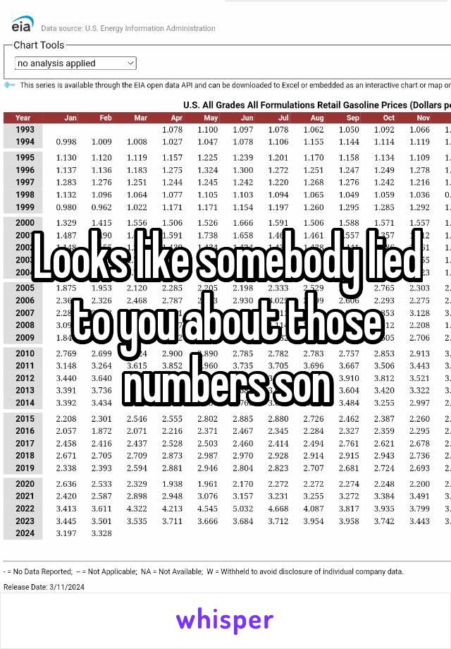 Looks like somebody lied to you about those numbers son