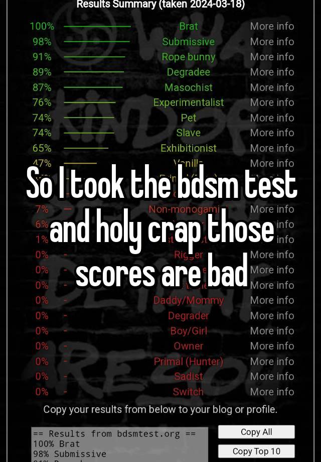 So I took the bdsm test and holy crap those scores are bad