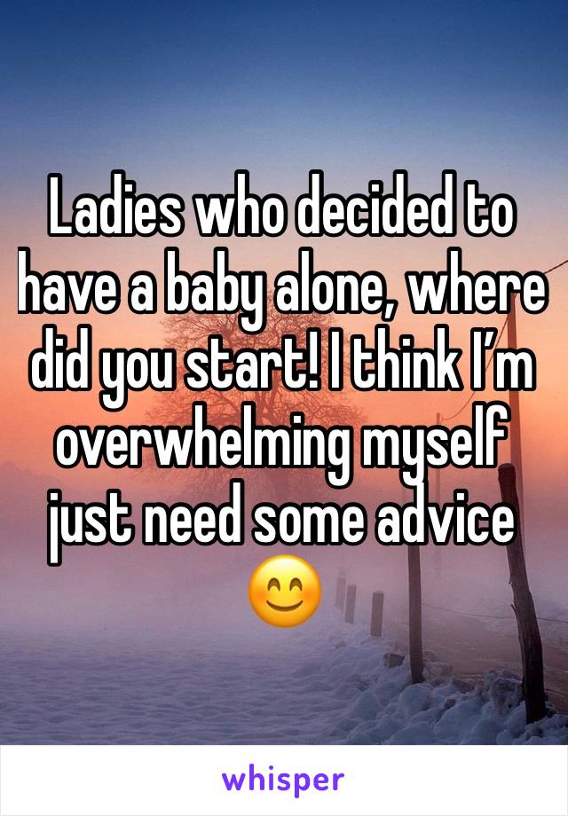 Ladies who decided to have a baby alone, where did you start! I think I’m overwhelming myself just need some advice 😊