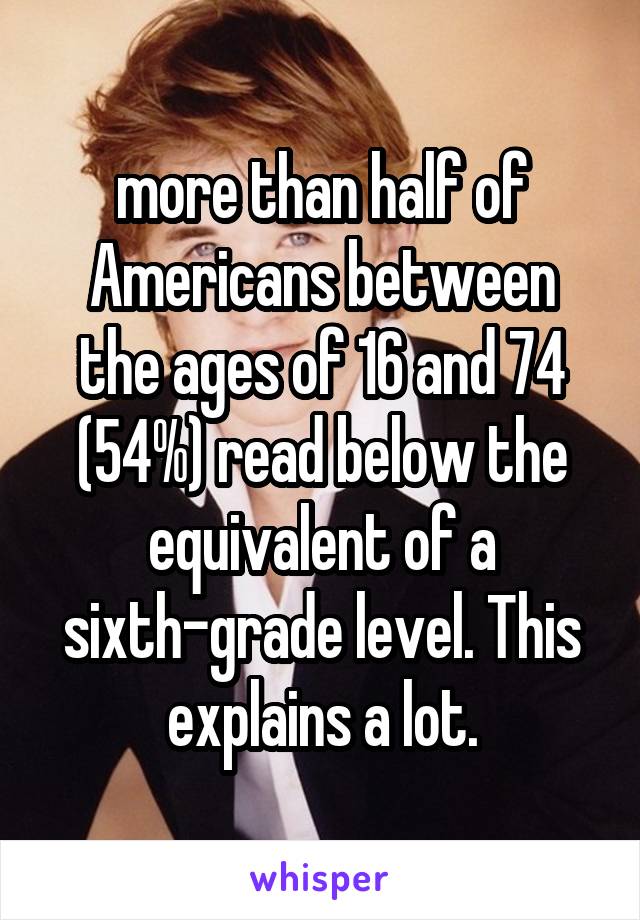 more than half of Americans between the ages of 16 and 74 (54%) read below the equivalent of a sixth-grade level. This explains a lot.