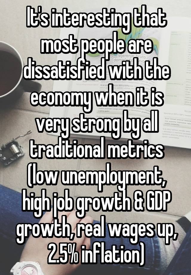 It's interesting that most people are dissatisfied with the economy when it is very strong by all traditional metrics (low unemployment, high job growth & GDP growth, real wages up, 2.5% inflation)