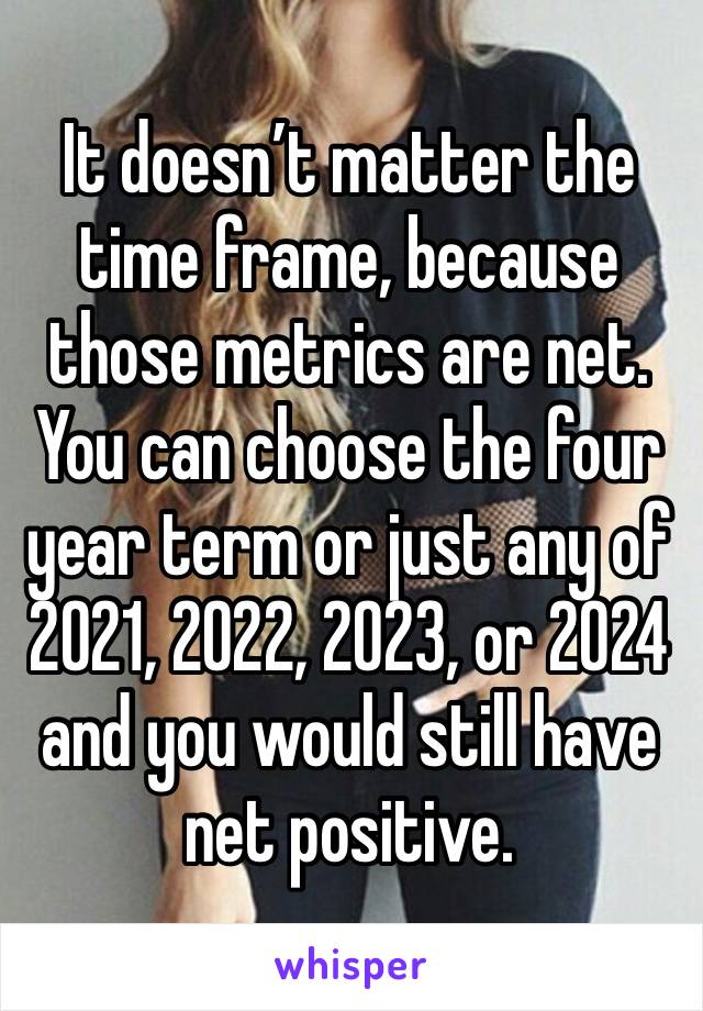 It doesn’t matter the time frame, because those metrics are net. You can choose the four year term or just any of 2021, 2022, 2023, or 2024 and you would still have net positive. 