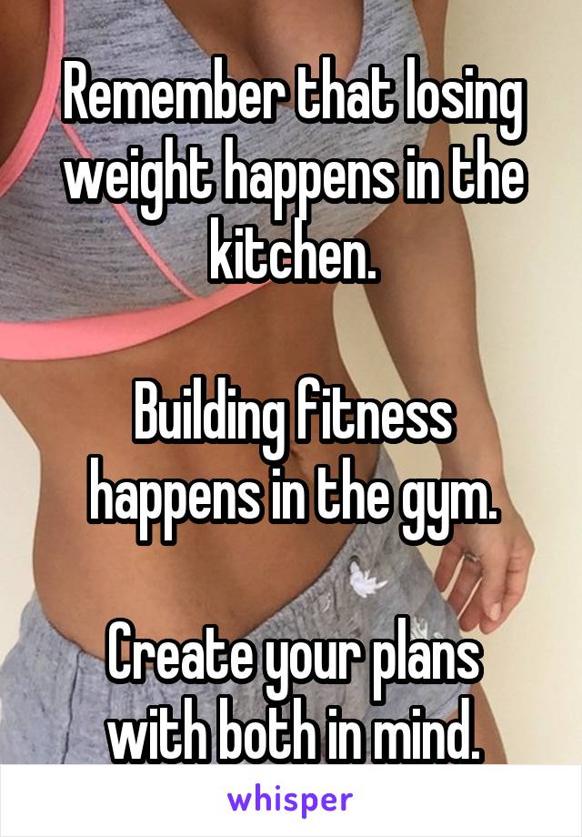 Remember that losing weight happens in the kitchen.

Building fitness happens in the gym.

Create your plans with both in mind.