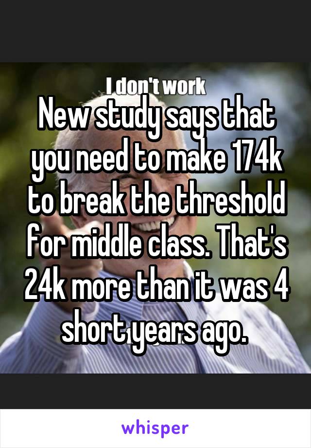 New study says that you need to make 174k to break the threshold for middle class. That's 24k more than it was 4 short years ago. 