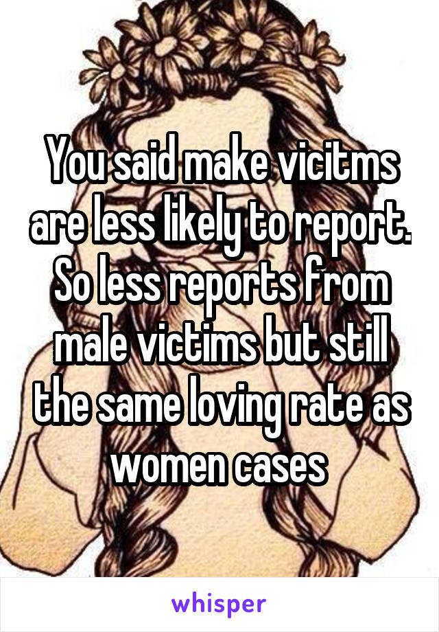 You said make vicitms are less likely to report. So less reports from male victims but still the same loving rate as women cases 