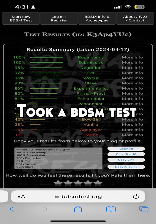 Took a bdsm test 