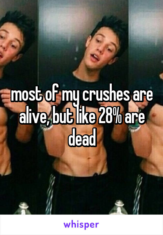most of my crushes are alive, but like 28% are dead