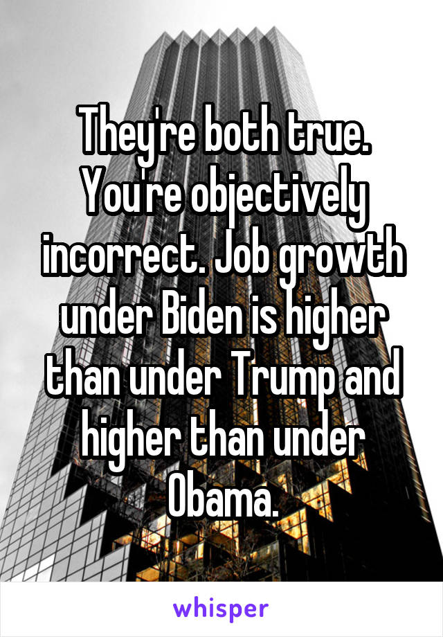 They're both true. You're objectively incorrect. Job growth under Biden is higher than under Trump and higher than under Obama.