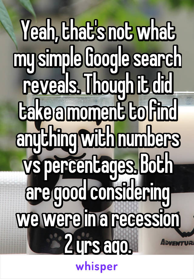 Yeah, that's not what my simple Google search reveals. Though it did take a moment to find anything with numbers vs percentages. Both are good considering we were in a recession 2 yrs ago.