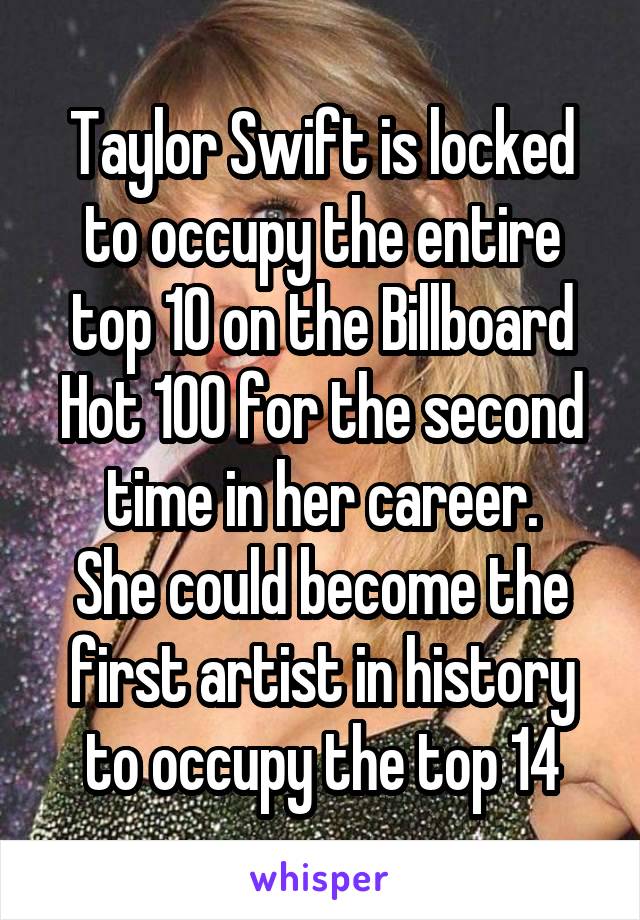 Taylor Swift is locked to occupy the entire top 10 on the Billboard Hot 100 for the second time in her career.
She could become the first artist in history to occupy the top 14