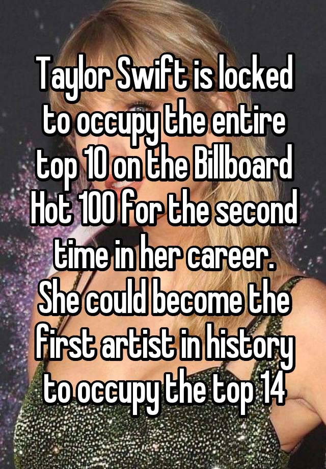 Taylor Swift is locked to occupy the entire top 10 on the Billboard Hot 100 for the second time in her career.
She could become the first artist in history to occupy the top 14