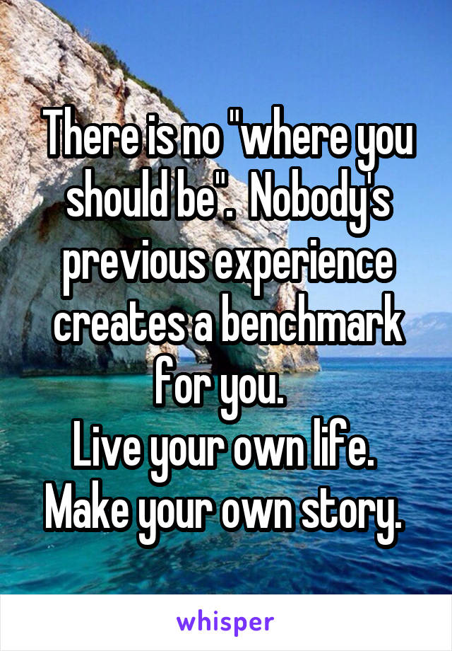 There is no "where you should be".  Nobody's previous experience creates a benchmark for you.  
Live your own life. 
Make your own story. 