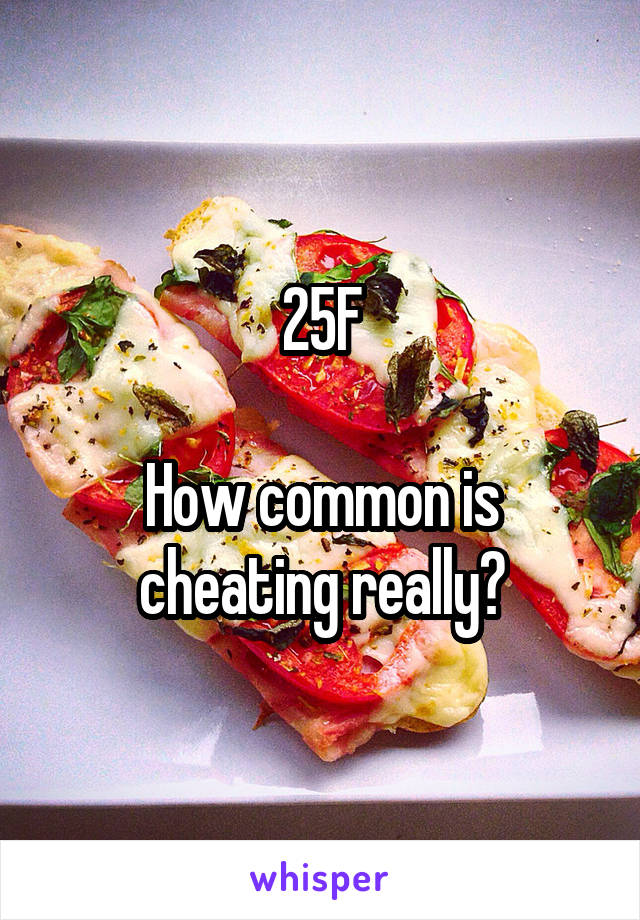 25F

How common is cheating really?