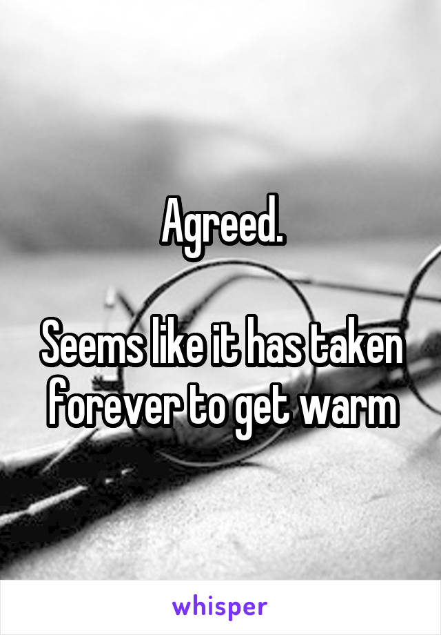 Agreed.

Seems like it has taken forever to get warm