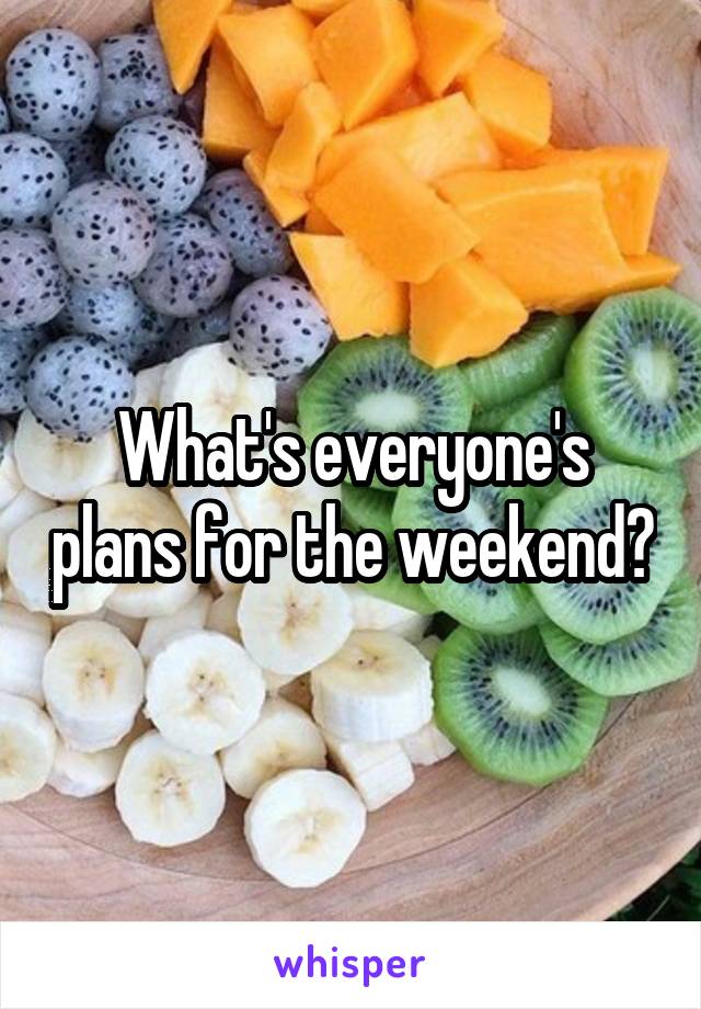 What's everyone's plans for the weekend?