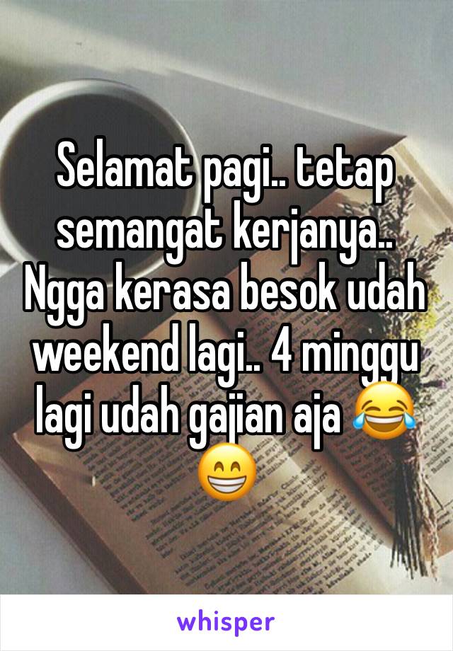 Selamat pagi.. tetap semangat kerjanya..
Ngga kerasa besok udah weekend lagi.. 4 minggu lagi udah gajian aja 😂😁