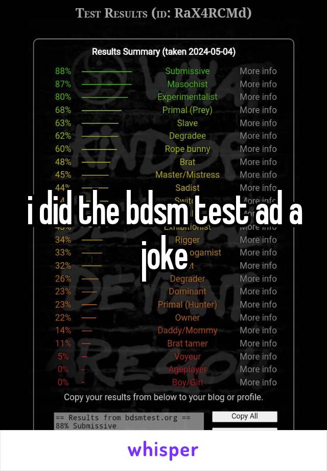 i did the bdsm test ad a joke