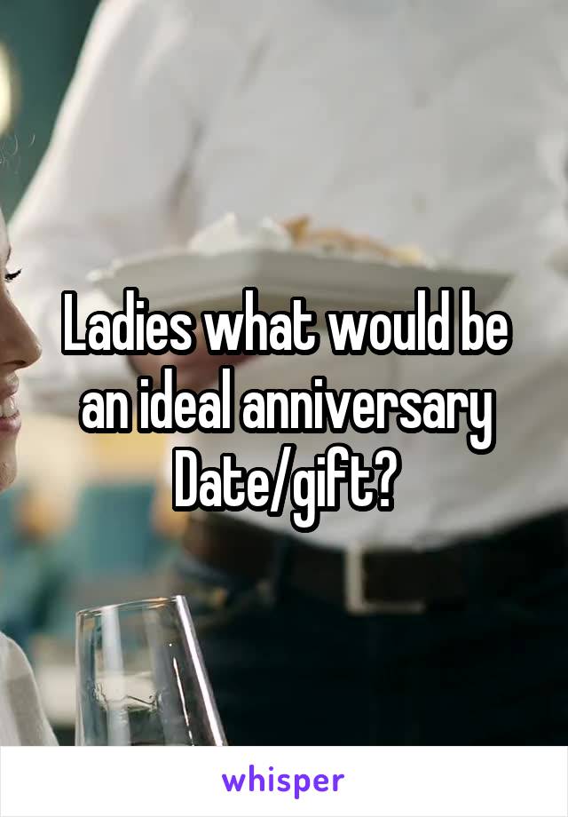 Ladies what would be an ideal anniversary
Date/gift?