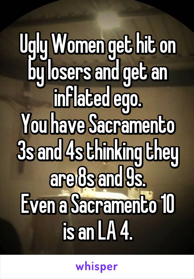 Ugly Women get hit on by losers and get an inflated ego.
You have Sacramento 3s and 4s thinking they are 8s and 9s.
Even a Sacramento 10 is an LA 4.