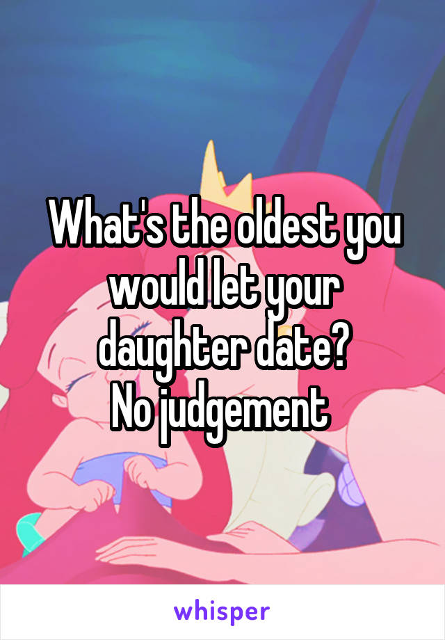 What's the oldest you would let your daughter date?
No judgement 