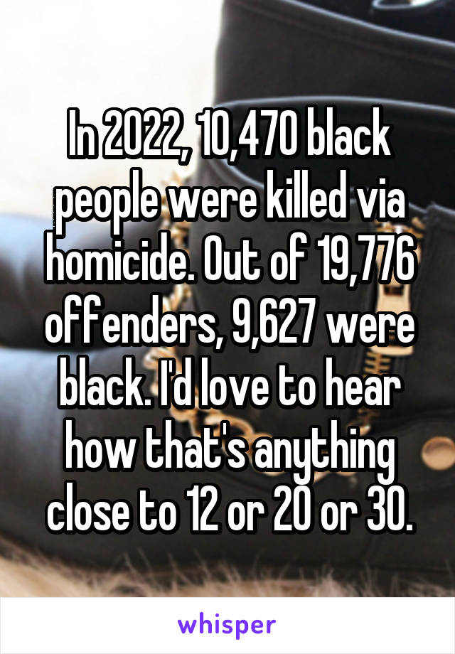 In 2022, 10,470 black people were killed via homicide. Out of 19,776 offenders, 9,627 were black. I'd love to hear how that's anything close to 12 or 20 or 30.