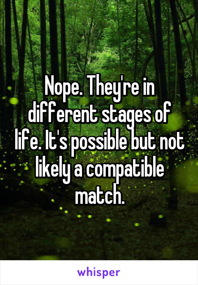 Nope. They're in different stages of life. It's possible but not likely a compatible match.