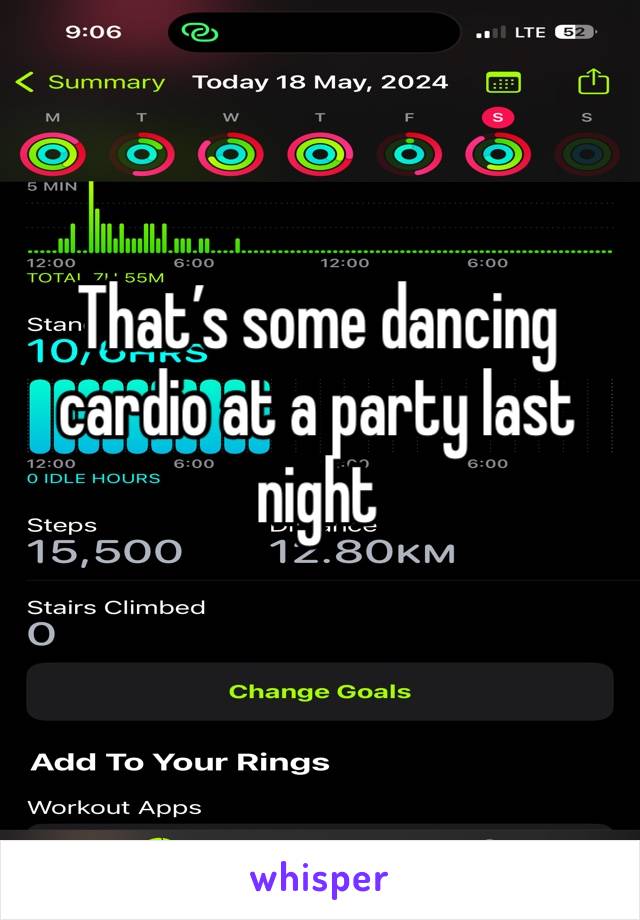 That’s some dancing cardio at a party last night