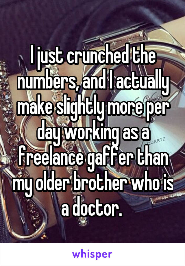 I just crunched the numbers, and I actually make slightly more per day working as a freelance gaffer than my older brother who is a doctor. 