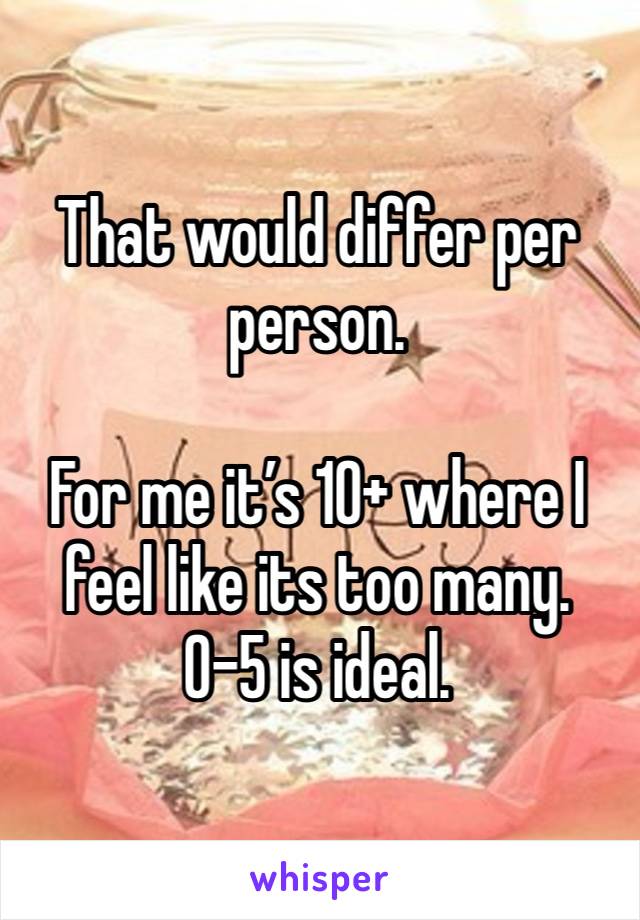 That would differ per person.

For me it’s 10+ where I feel like its too many.
0-5 is ideal.