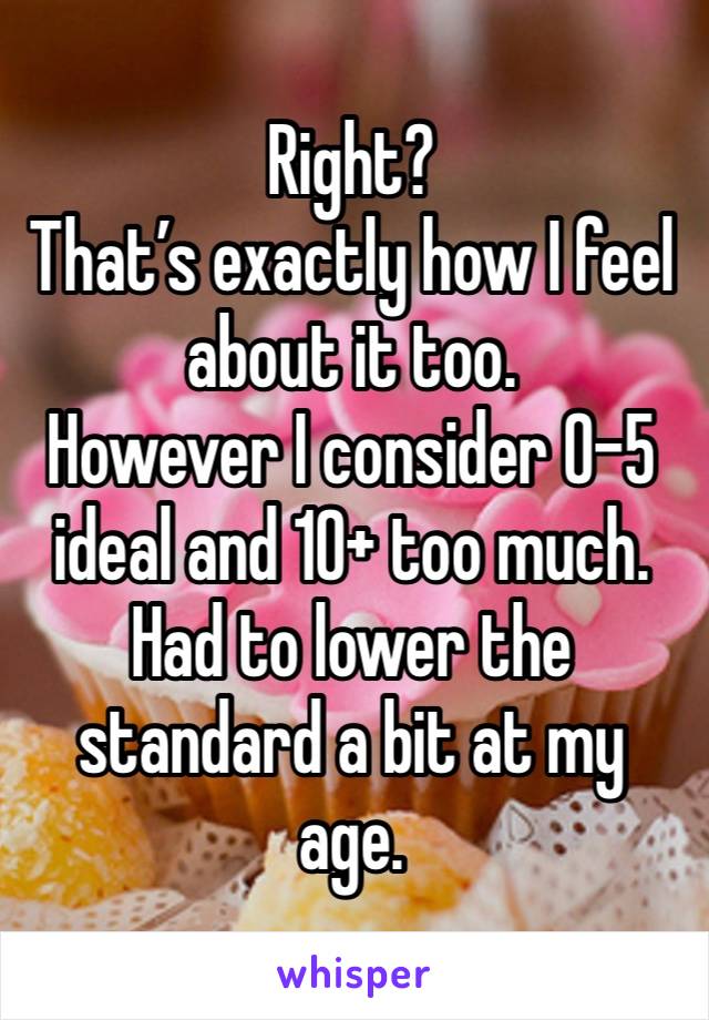 Right?
That’s exactly how I feel about it too.
However I consider 0-5 ideal and 10+ too much.
Had to lower the standard a bit at my age.